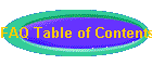 FAQ Table of Contents